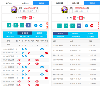 幸运28开奖网源码,加拿大28开奖网程序,彩票计划开奖预测网站