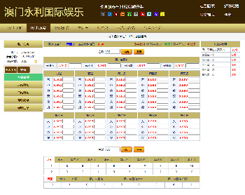 运营版赛车彩票信誉盘系统源码,香港澳门六合彩七星彩现金盘口源码